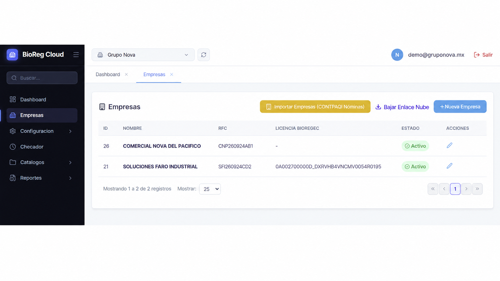 Pantalla real de administración de empresas en BioReg Cloud